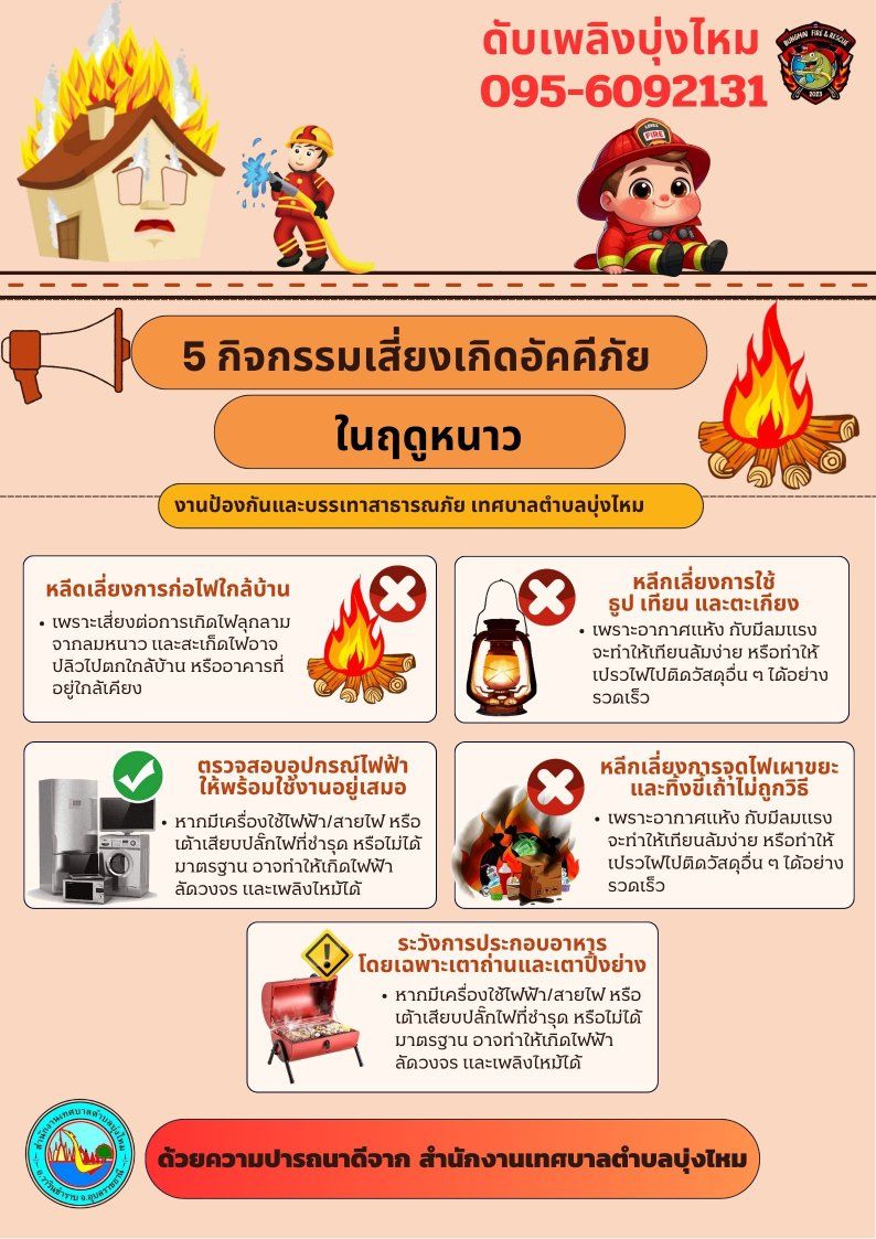ระวังกิจกรรมที่เสี่ยงต่อการเกิด อัคคีภัย