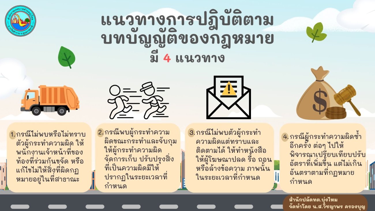 แนวทางการปฏิบัติตามบทบัญญัติของกฎหมายเกี่ยวกับการติดตั้งป้ายโฆษณาบนที่หรือทางสาธารณะ